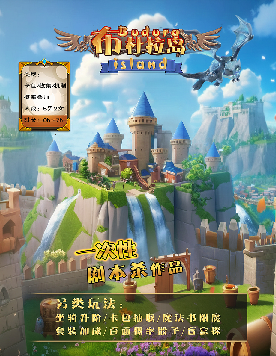 《布杜拉岛》剧本杀复盘真相结局剧透+凶手是谁疑点解惑_好玩吗